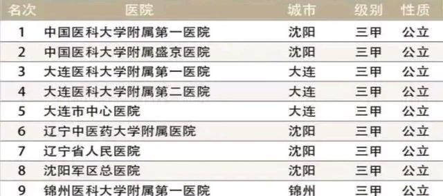 女性做供卵试管婴儿有多痛苦？男性只需做一件事就能摆正心态