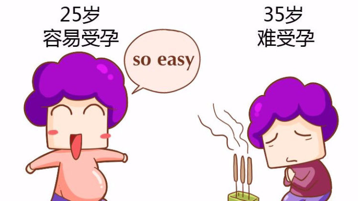 赠卵借卵做试管代怀成功率赞i北京嘉园精心-嘉园医院赠卵代生三代试管成功率
