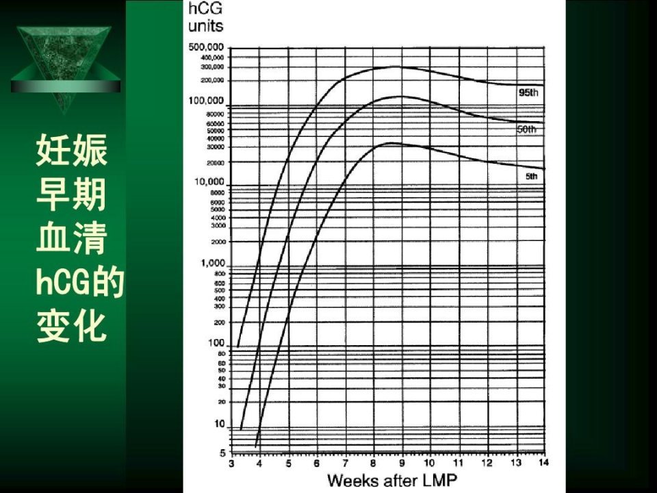 到南京做试管南京中介